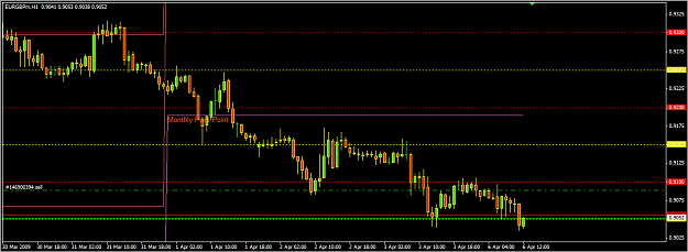 Click to Enlarge

Name: cor eurgbp1.png
Size: 24 KB