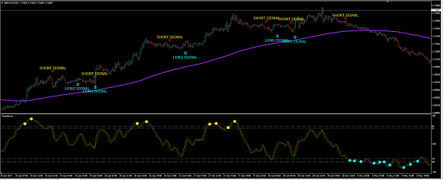 Click to Enlarge

Name: trend.png
Size: 53 KB