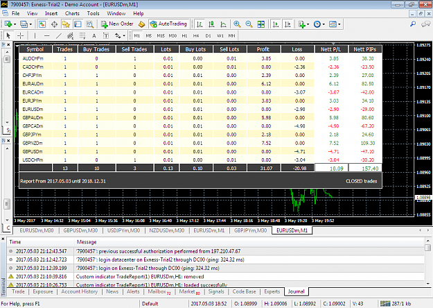 Click to Enlarge

Name: MetaTrader - EXNESS trade report.png
Size: 84 KB