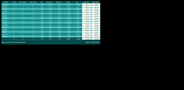 Click to Enlarge

Name: USDJPYH1.png
Size: 37 KB