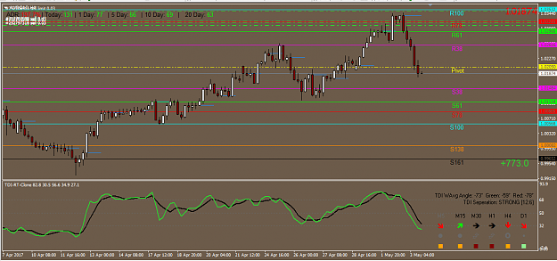 Click to Enlarge

Name: 05-03-17 AUDCAD.png
Size: 40 KB