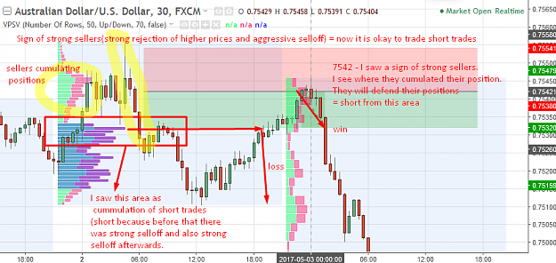 Click to Enlarge

Name: audusd explanation.png
Size: 57 KB