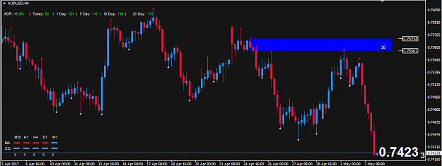 Click to Enlarge

Name: aud usd.png
Size: 21 KB
