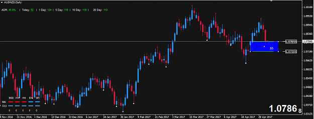 Click to Enlarge

Name: AUDNZD.png
Size: 21 KB