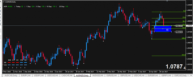 Click to Enlarge

Name: aud nzd fib.png
Size: 29 KB