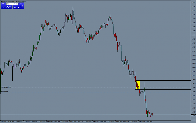 Click to Enlarge

Name: audusd-m15-oanda-division1.png
Size: 52 KB