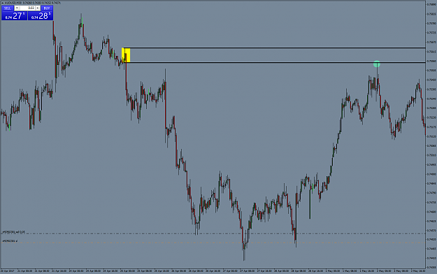 Click to Enlarge

Name: audusd-m30-oanda-division1.png
Size: 73 KB
