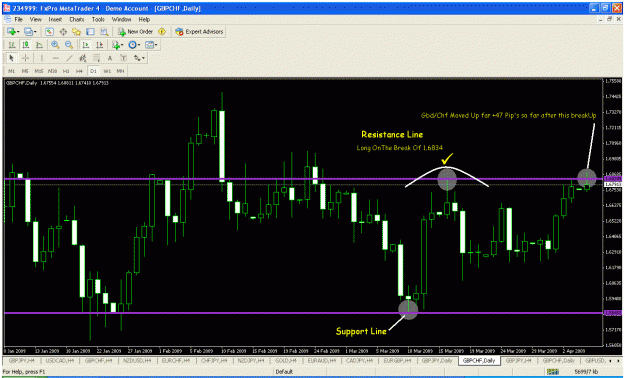 Click to Enlarge

Name: gbdchf.gif
Size: 39 KB