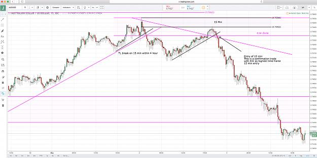 Click to Enlarge

Name: AUDUSD.jpg
Size: 842 KB