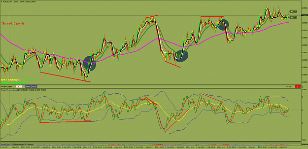 Click to Enlarge

Name: EURUSDM2.png
Size: 133 KB