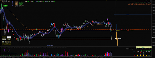 Click to Enlarge

Name: EURUSDM1.png
Size: 92 KB
