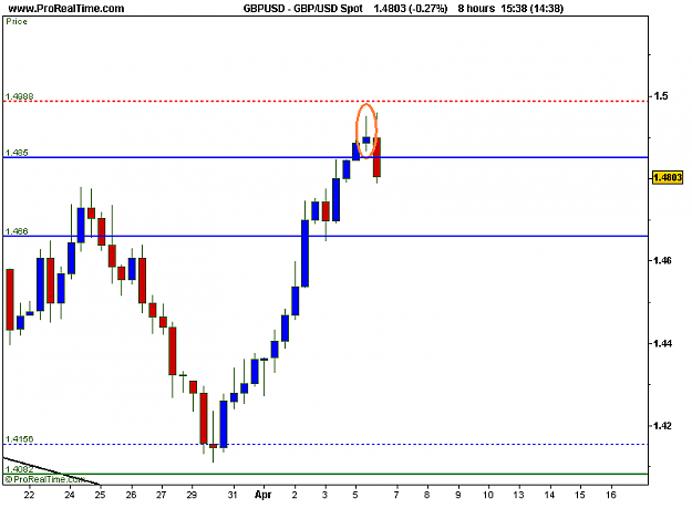 Click to Enlarge

Name: GBP_USD Spot.png
Size: 7 KB