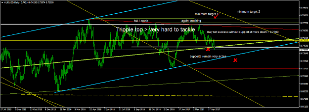 Click to Enlarge

Name: AUDUSDDaily.png
Size: 49 KB