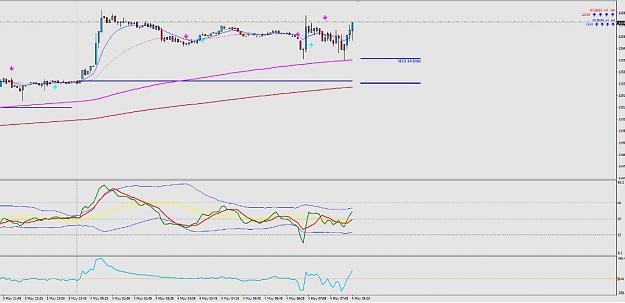 Click to Enlarge

Name: DAX1.jpg
Size: 92 KB