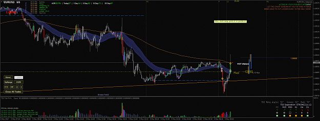 Click to Enlarge

Name: EURUSDM51.png
Size: 78 KB