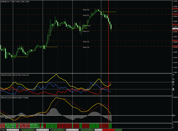 Click to Enlarge

Name: eur-usd - 1h 06.04.2009.gif
Size: 45 KB