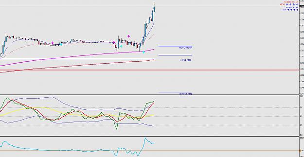 Click to Enlarge

Name: DAX3.jpg
Size: 146 KB