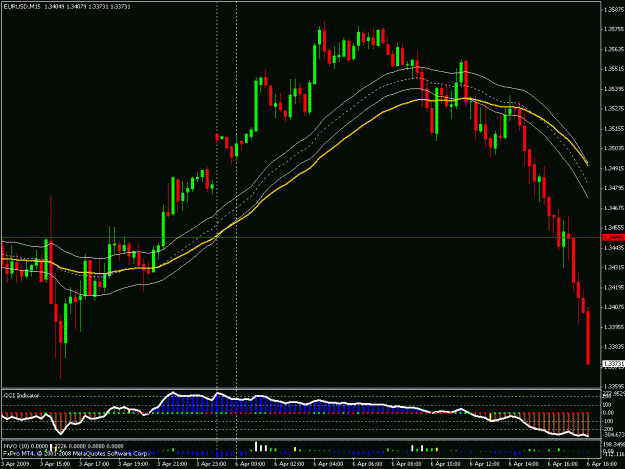 Click to Enlarge

Name: eurjpy.gif
Size: 36 KB