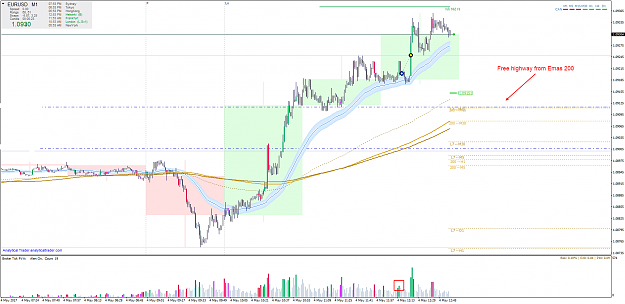 Click to Enlarge

Name: EURUSD PVSRA.png
Size: 113 KB