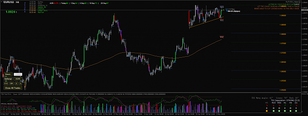 Click to Enlarge

Name: EURUSDH4.png
Size: 80 KB