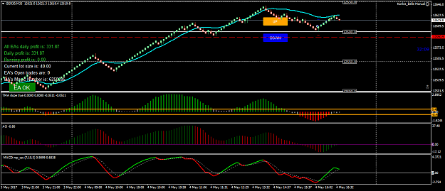 Click to Enlarge

Name: GER30M3.png
Size: 41 KB