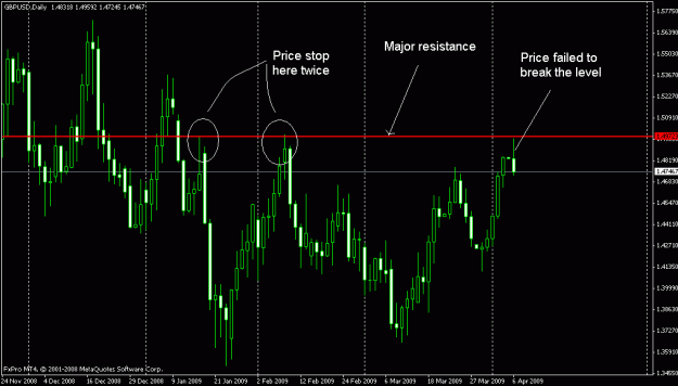 Click to Enlarge

Name: chart.gif
Size: 19 KB