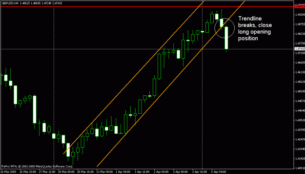 Click to Enlarge

Name: chart1.gif
Size: 15 KB