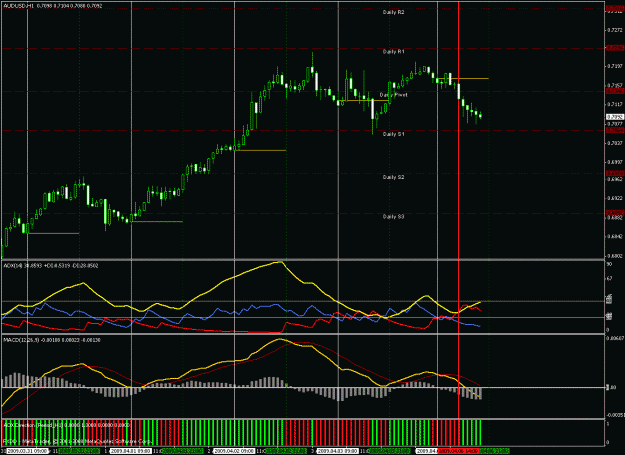 Click to Enlarge

Name: aud-usd - 1h 06.04.2009.gif
Size: 46 KB
