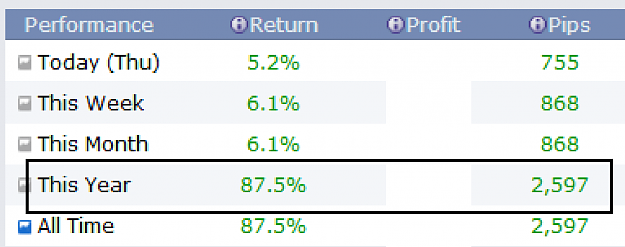 Click to Enlarge

Name: 1audcad.png
Size: 19 KB