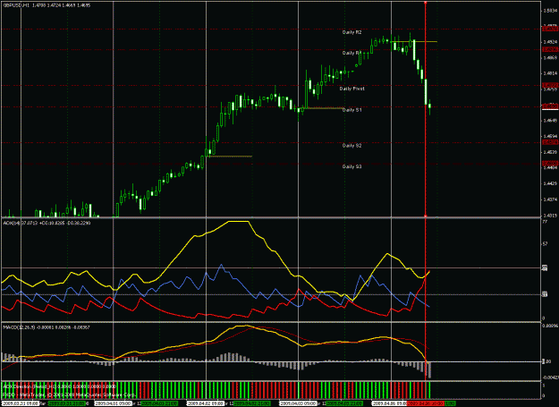 Click to Enlarge

Name: gbp-usd - 1h 06.04.2009.gif
Size: 46 KB
