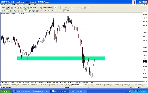 Click to Enlarge

Name: nzdusd_weekly.JPG
Size: 116 KB