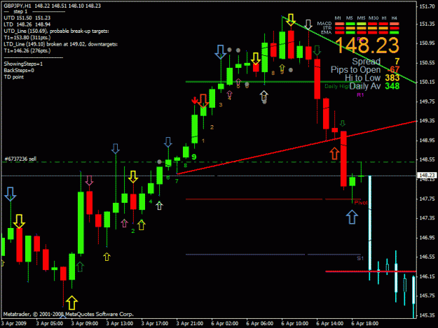 Click to Enlarge

Name: gbpjpy2.gif
Size: 26 KB