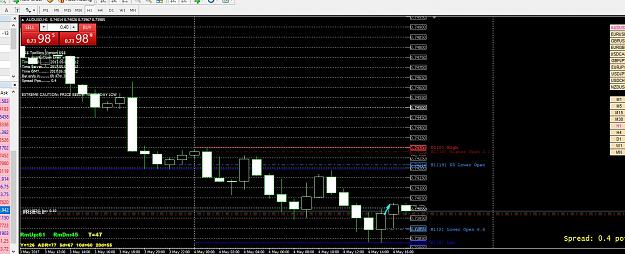 Click to Enlarge

Name: audusd.jpg
Size: 259 KB