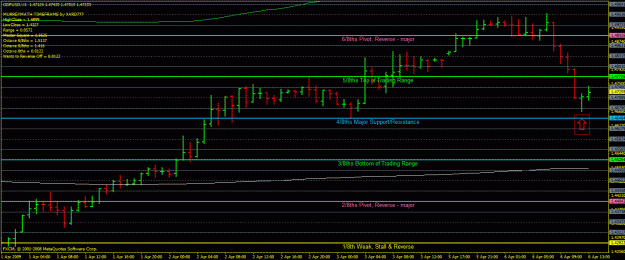 Click to Enlarge

Name: gbp.gif
Size: 28 KB