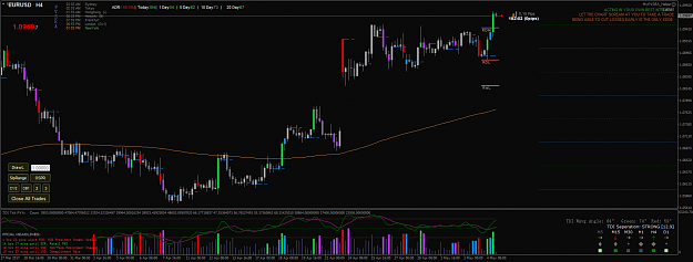 Click to Enlarge

Name: EURUSDH41.png
Size: 62 KB