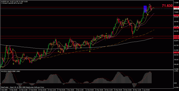 Click to Enlarge

Name: audjpy.gif
Size: 28 KB