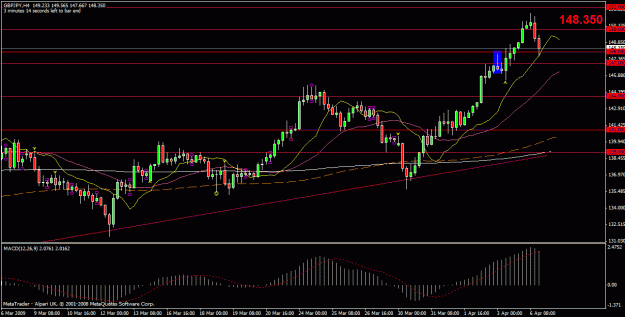 Click to Enlarge

Name: gbpjpy.gif
Size: 23 KB
