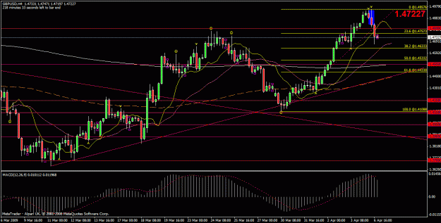 Click to Enlarge

Name: gbpusd.gif
Size: 28 KB