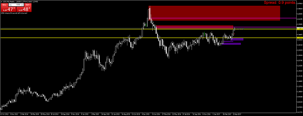 Click to Enlarge

Name: usdcad-w1-tickmill-ltd.png
Size: 42 KB