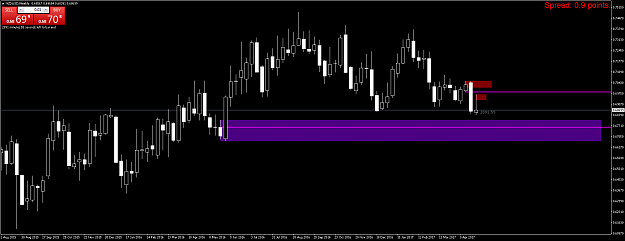 Click to Enlarge

Name: nzdusd-w1-tickmill-ltd.png
Size: 50 KB