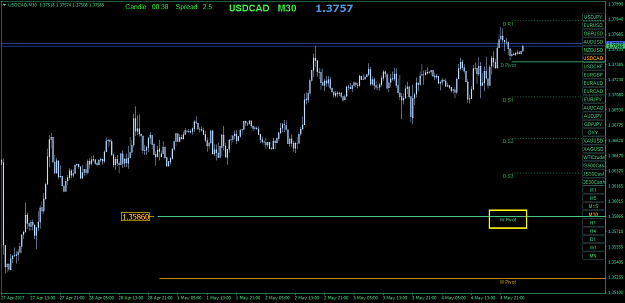 Click to Enlarge

Name: USDCADM30.png
Size: 41 KB