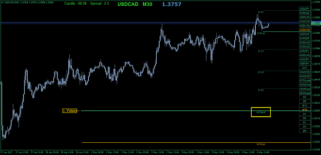 Click to Enlarge

Name: USDCADM30.png
Size: 41 KB