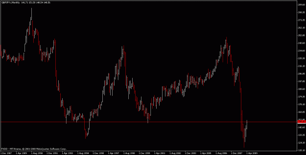 Click to Enlarge

Name: gj apr 6 2009 monthly.gif
Size: 15 KB