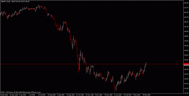 Click to Enlarge

Name: gj apr 6 2009 daily.gif
Size: 11 KB