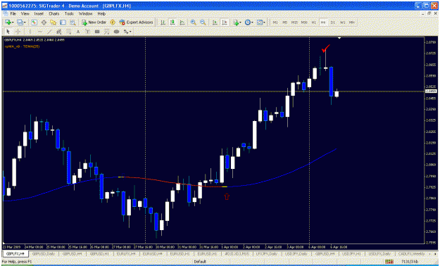 Click to Enlarge

Name: gbp2.gif
Size: 34 KB