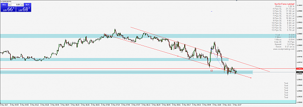 Click to Enlarge

Name: eurusd false breakout.PNG
Size: 53 KB