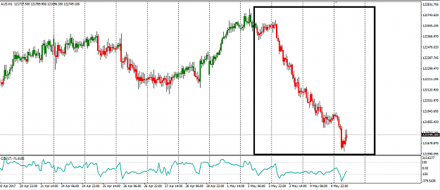 Click to Enlarge

Name: AUD.PNG
Size: 32 KB