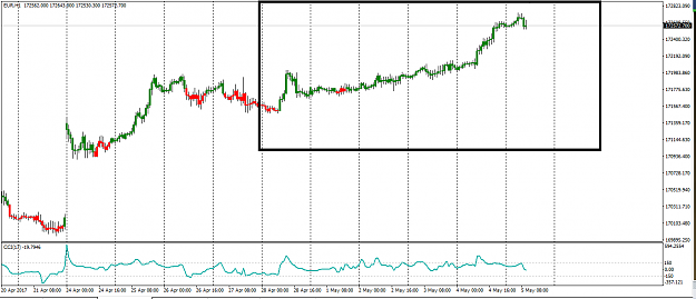 Click to Enlarge

Name: EUR.PNG
Size: 34 KB