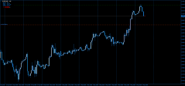 Click to Enlarge

Name: EURCADH1.png
Size: 64 KB