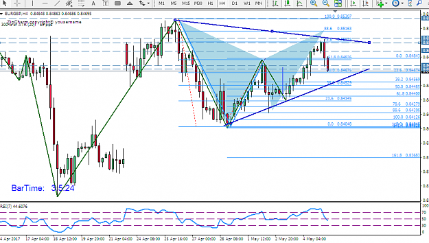 Click to Enlarge

Name: euro gbp 4h be gartly.png
Size: 52 KB